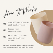 Refills